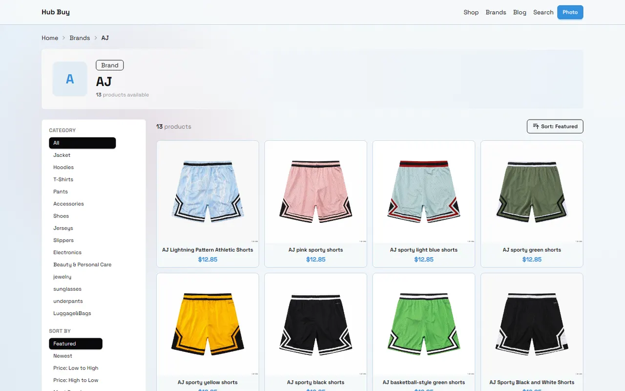 How to Read Storage Cart Makers on Hubbuy visual guide for hubbuy